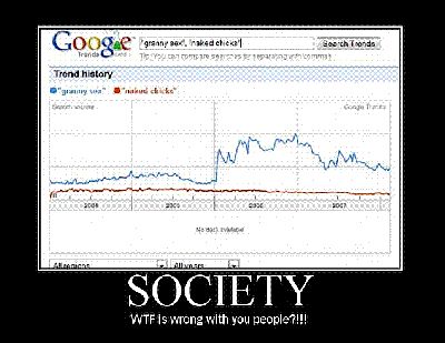 Society graph
It's not looking good
